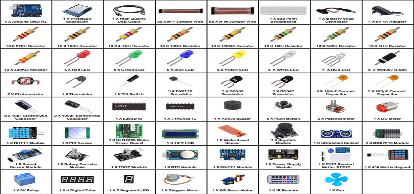 Handshaking with Arduino Kit V2.0 for Beginners